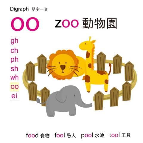 這張照片是一張動物園的插圖，展示了圍欄裡的獅子、長頸鹿和大象。