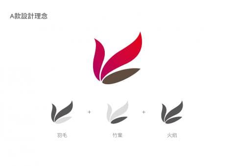 這張照片是一個由紅色和棕色組成的簡單圖案，看起來像三片葉子，可能是一個品牌標誌。