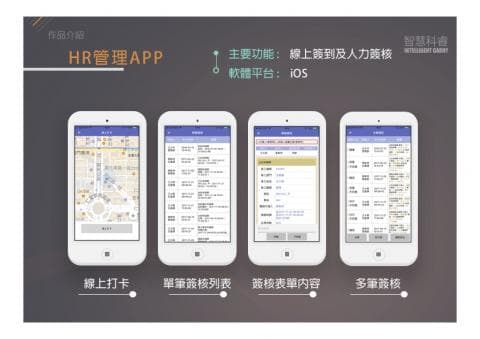 這張照片是一個手機應用程式介面，它顯示了四個不同的螢幕截圖。其中最重要的是第一個螢幕截圖，它展示了手機應用程式的功能：線上打卡。