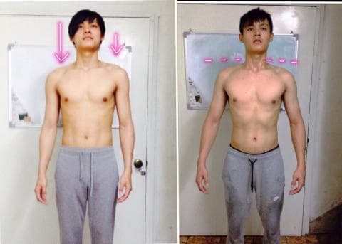 這張照片是兩個男人站在房間裡。他們都穿著灰色的褲子。他們的身材都很健壯。