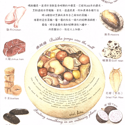 這張照片是一道名為佛跳牆的中國傳統菜餚，它已有200年的歷史，烹調時採用18種食材，包括魚翅、鮑魚、和花膠等珍貴食材。佛跳牆是道非常難做且充滿層次的菜餚，它包含了各種豐富的食材，像是海鮮、肉類、蔬菜和中藥。
