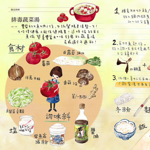 這張照片是一個用可愛插畫風格呈現的番茄蔬菜湯食譜，畫面上包含番茄、白蘿蔔、香菇、薑、白菜等食材，以及調味料。