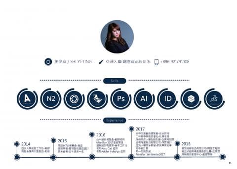 這張照片是一個簡潔的履歷，最重要的是上面標示著「施伊婷」的個人資訊，包含姓名、聯繫電話和電子郵件地址。