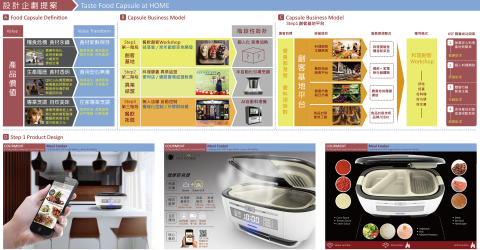 這張照片是一臺白色家用智能料理機，它看起來很現代，有透明的蓋子，還有顯示時間和功能的螢幕。
