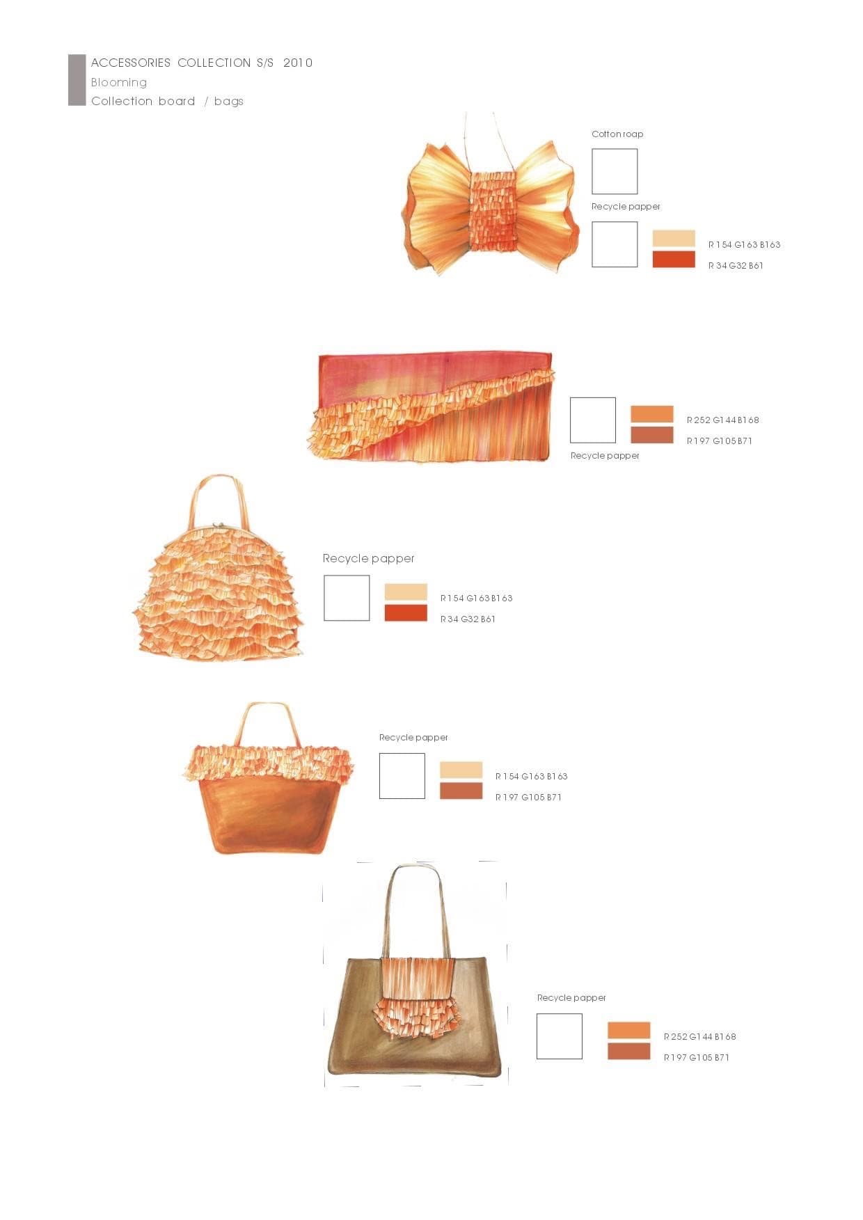 1) 照片顯示四種不同設計的女性包包，背景為白色