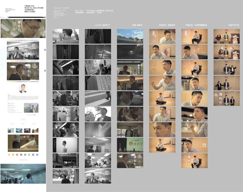 這張「個人網站」的照片是一個男子的個人網站，網站上展示了男子的個人資訊，包括照片、文字簡介和影片。影片以方格排列，展示了男子的不同生活片段，包括城市風景、個人照片和工作場景。