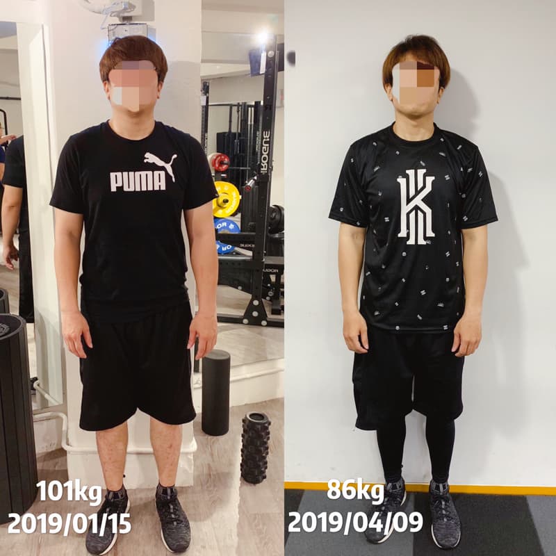 這張照片是兩張照片的對比，展示了同一個人在不同時間的體重變化。左側的照片拍攝於 2019 年 1 月 15 日，體重是 101 公斤；右側的照片拍攝於 2019 年 4 月 9 日，體重是 86 公斤。