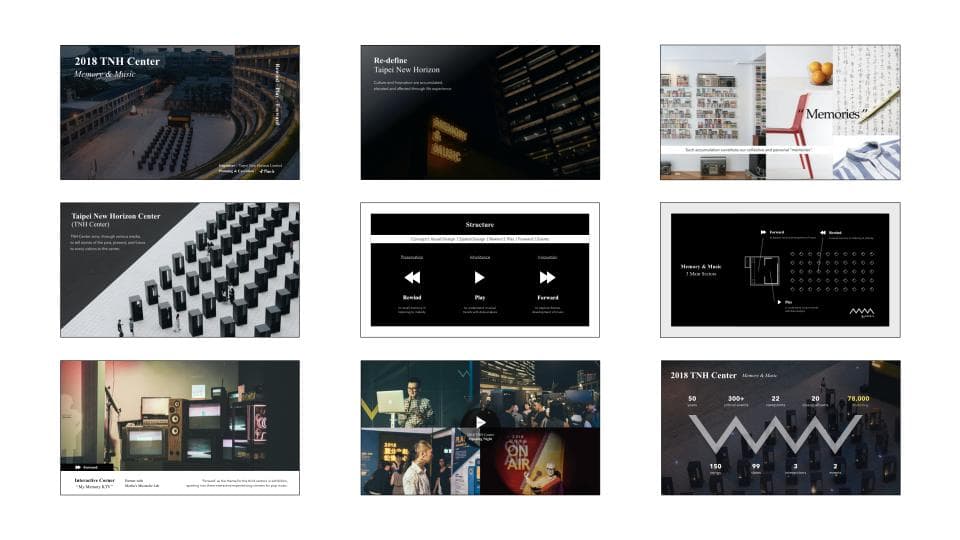 這張「會議簡報」的照片是 2018 年的 INH 會議簡報,包含主題、日期、時間,還有其他詳細資訊。