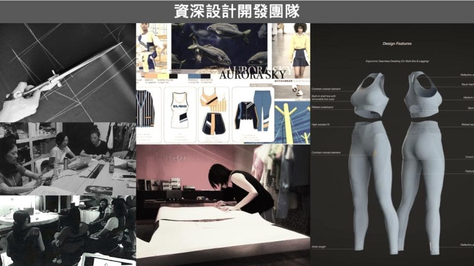 1) 照片顯示一個時裝設計工作室的場景,包含設計師在工作室工作、設計師正在討論設計、以及設計圖案和服裝的設計圖