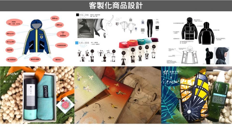 這張照片是一個產品設計圖,其中最重要的是左下角的產品包裝設計,它包含一個包裝盒和兩個產品,一個是藍色的毛巾,一個是黑色的瓶子。