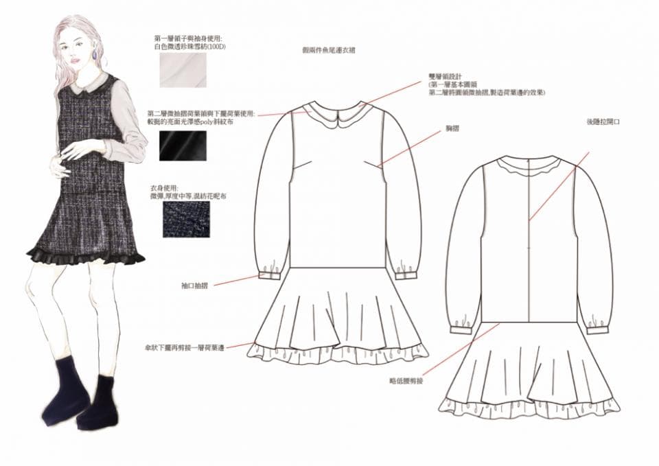 這張照片是一件帶有荷葉邊的連身裙設計圖。