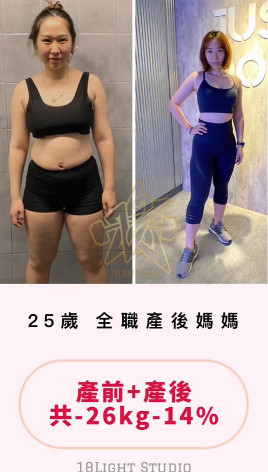 這張照片是減肥前後對比照,主要顯示了減肥後女性身形明顯纖細,體重減輕了26公斤,降幅達14%。