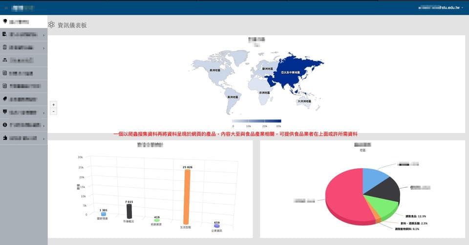 這張照片是一個數據分析的界面,最重要的是一個顯示全球各地的分佈圖。它顯示出亞洲地區的數據分佈特別密集,呈現藍色。
