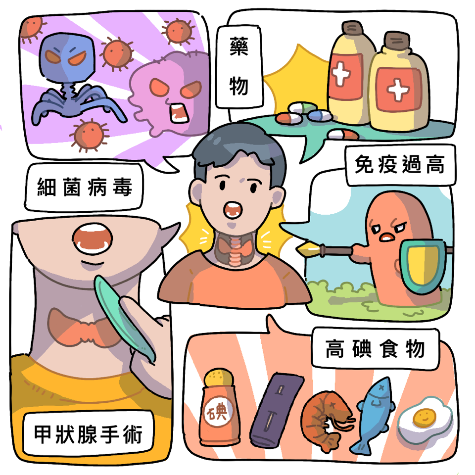 這張「細菌病毒」的照片是,細菌病毒透過食物傳播到人體,導致身體免疫力下降,容易生病。