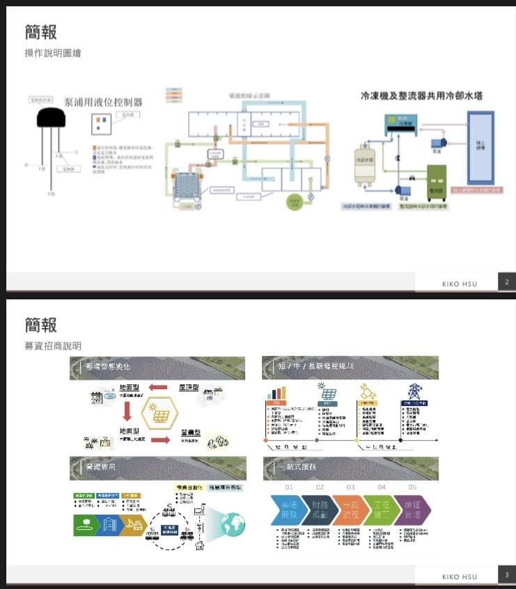 這張「簡報」的照片是關於一個系統的運作流程,包含了水資源循環、物流管理以及系統的執行階段。