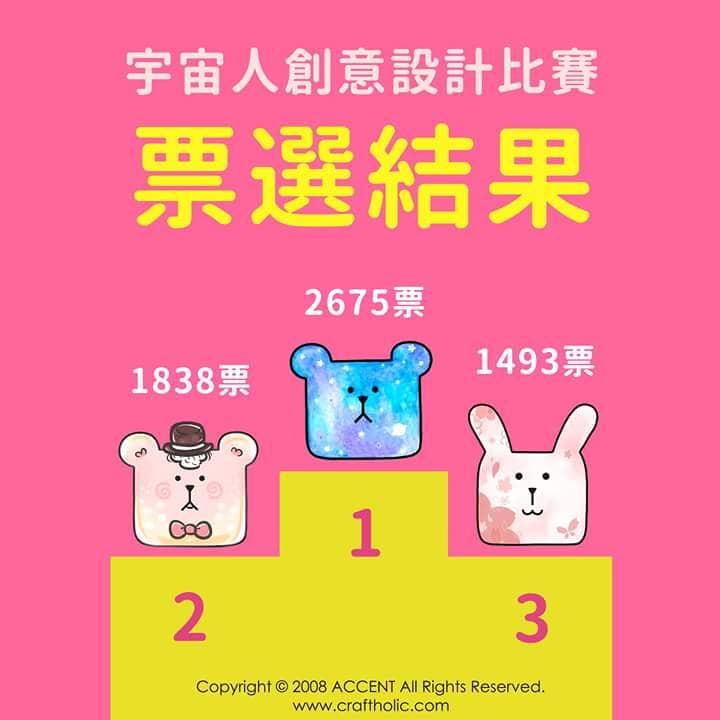 1) 這張照片顯示了三隻可愛的卡通動物,上面寫著「字母人創意設計比賽結果」