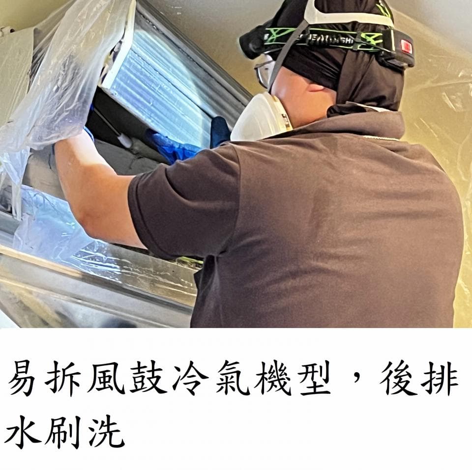1) 照片顯示一名穿著深色 T 恤和安全帽的男子正在清洗一個拆下的空調