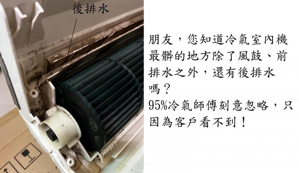 這張照片是冷氣機內部,最重要的部分是冷氣機的冷凝器,它佈滿了灰塵和污垢。
