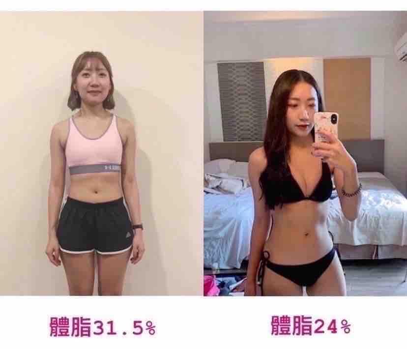 這張照片是一個女性的體重減肥前後對比,顯示她的腹部脂肪從 31.5% 降至 24%。