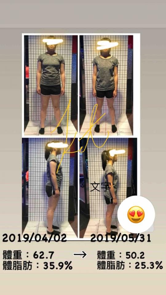 這張照片是一個女性在不同時間點的體重及體脂肪對比,左邊是 2019/04/02 的數據,右邊是 2019/05/31 的數據,顯示出她體重減輕了 12.5 公斤,體脂肪也下降了 10.6%。