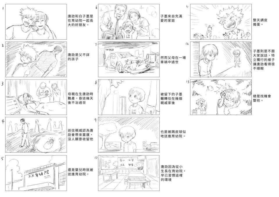 這張「漫畫分鏡」的照片是一個故事的劇情。