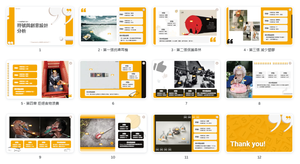 這張照片是一個簡報,主題是「評估品牌價值設計分析」。簡報一共12頁,分為12個部分,每頁都包含圖像、文字和標題。