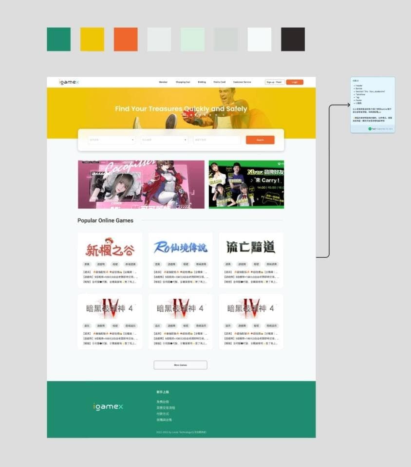 這張「遊戲網站」的照片是,網站上顯示著多款熱門線上遊戲,像是「新楓之谷」、「RO 仙境傳說」、「瑪奇」等,並有遊戲介紹和遊戲截圖。
