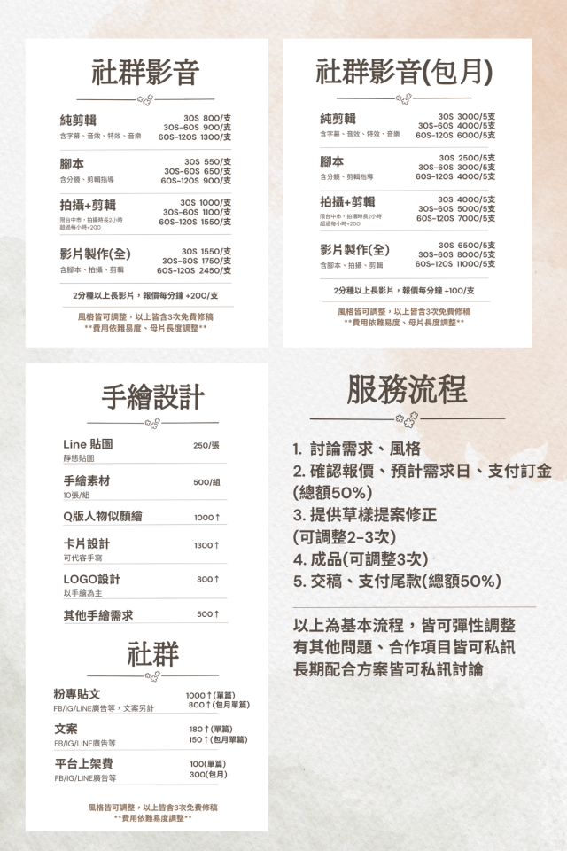 這張「設計服務」的照片是介紹設計服務的價格和流程,包括設計服務的種類,價格和服務流程,以及付款方式。