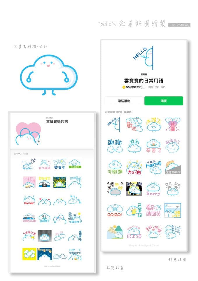 這張「雲朵貼圖」的照片是 一系列可愛的雲朵圖案,上面有不同的表情和文字,可以用來表達不同的情緒和想法。