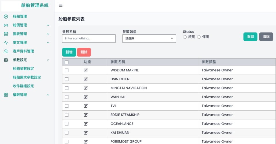 這張「船舶申請列表」的照片顯示了一個網頁介面,其中包含一個船舶申請列表,使用者可以透過搜尋欄位和勾選框來搜尋和選取特定的船舶。