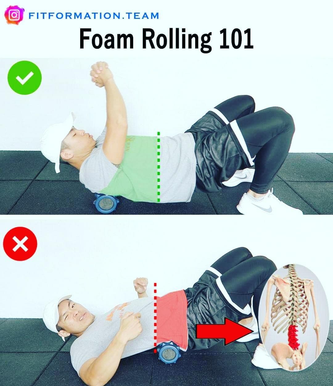 這張照片是兩個示範使用泡沫滾筒來放鬆背部的動作。錯誤的姿勢是將泡沫滾筒放在腰部,正確的姿勢是將泡沫滾筒放在脊椎上。