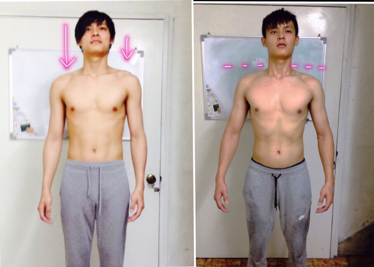 這張照片是兩個男人站在房間裡。他們都穿著灰色的褲子。他們的身材都很健壯。