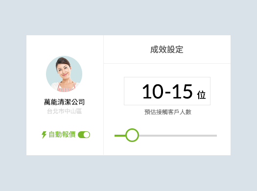 追蹤成效可隨時調整預算