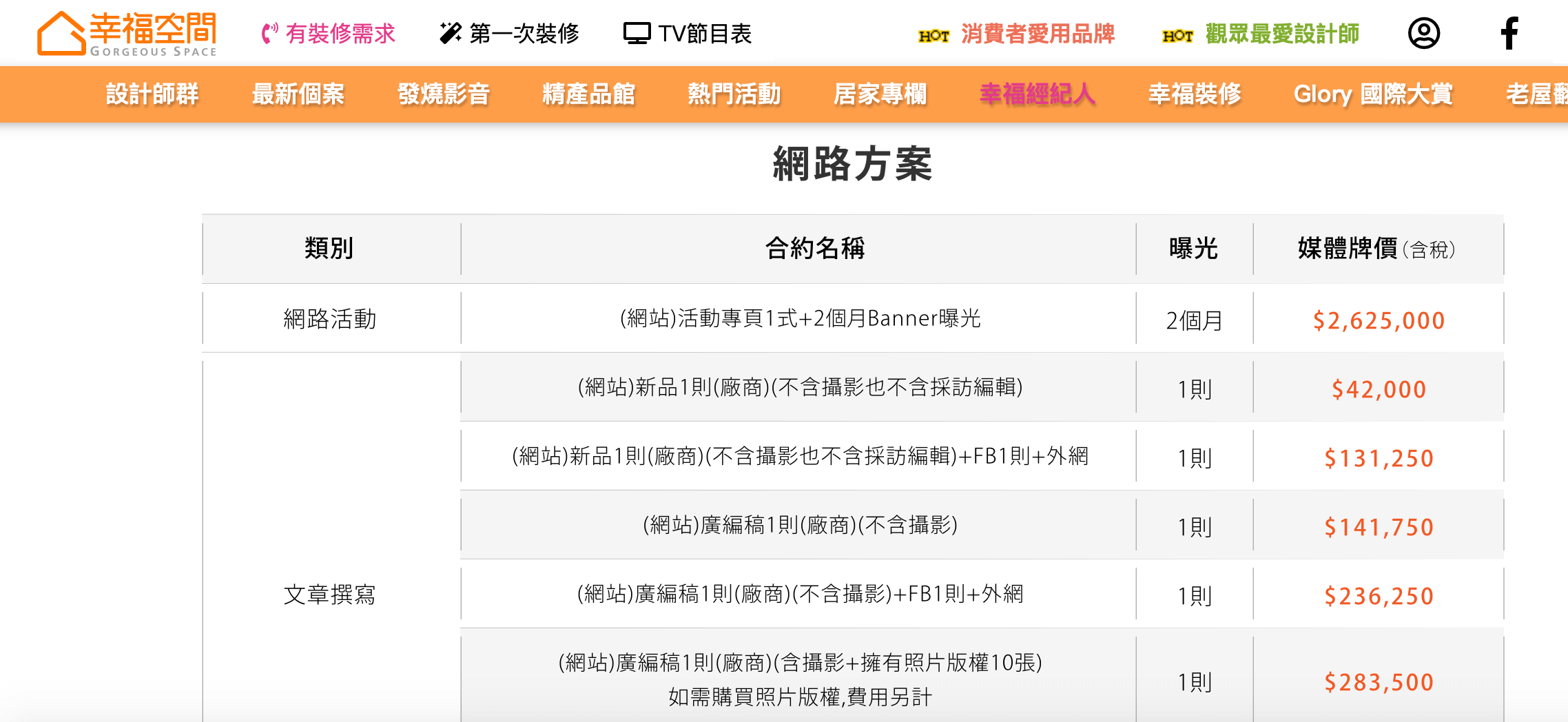 網路興起後有改變，但廣告價格還是控制在平台