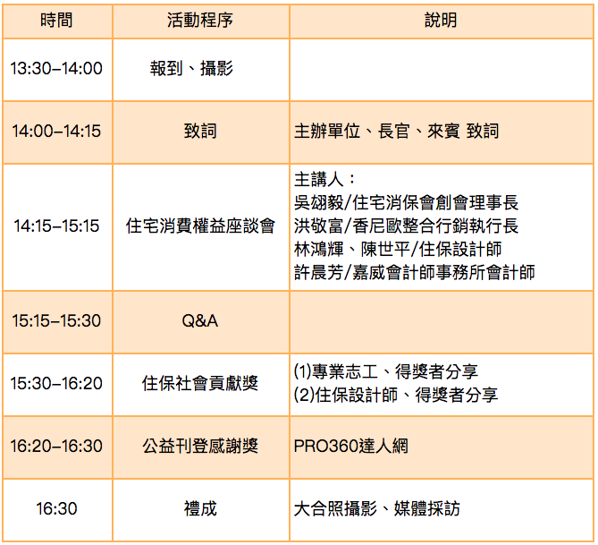 2019年住宅消費權益座談會 暨住保社會貢獻獎頒贈典禮