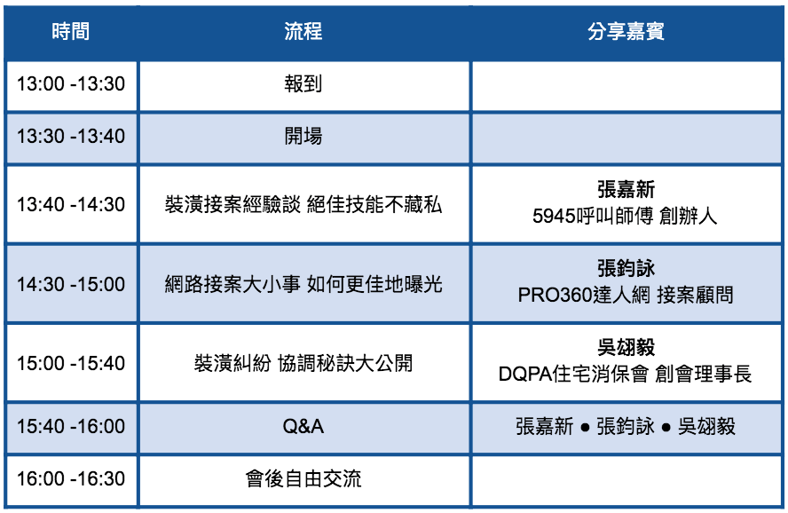 關於裝潢、關於網路接案，您想知道的大小事，都在這裡為您一一解密！