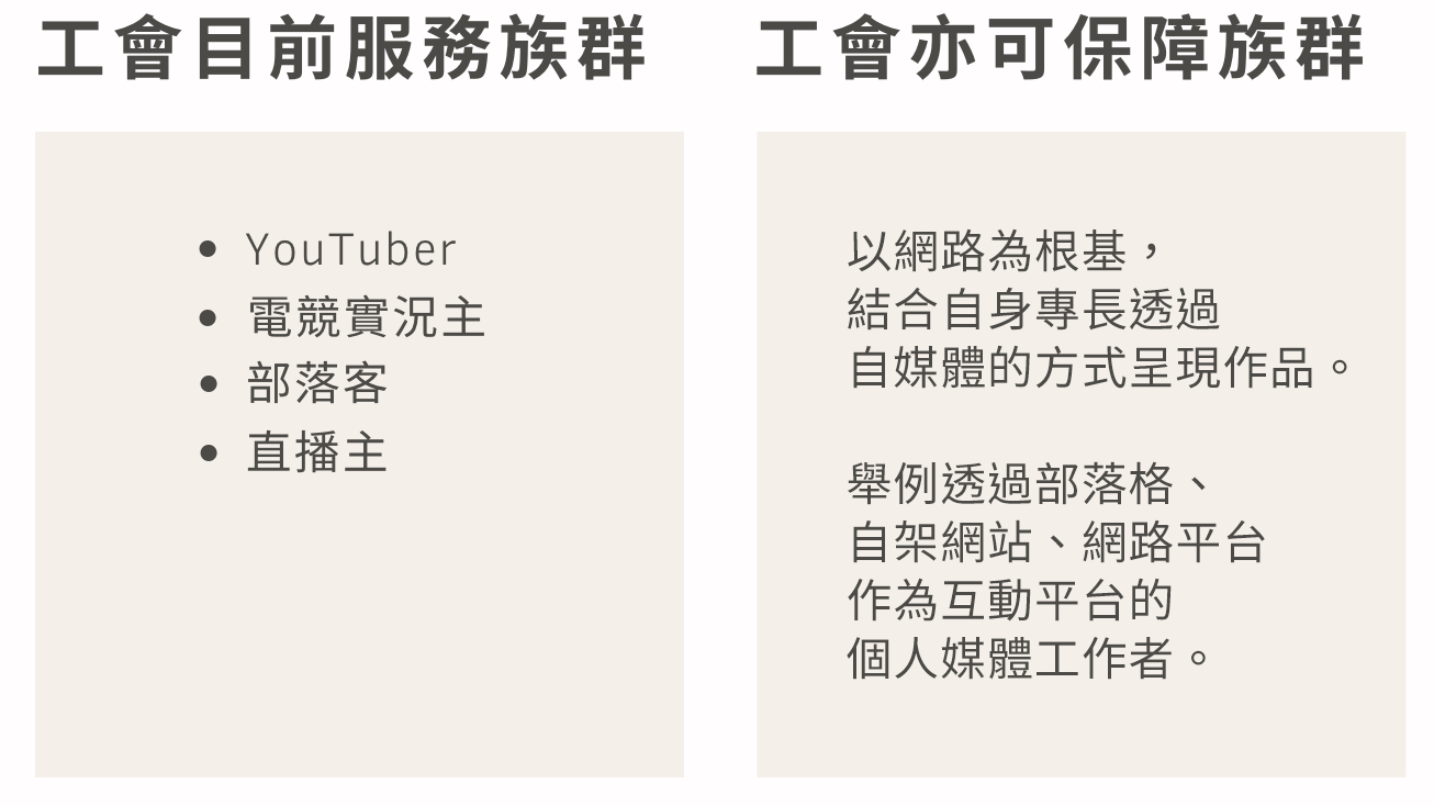 台北市網路自媒體從業人員職業工會