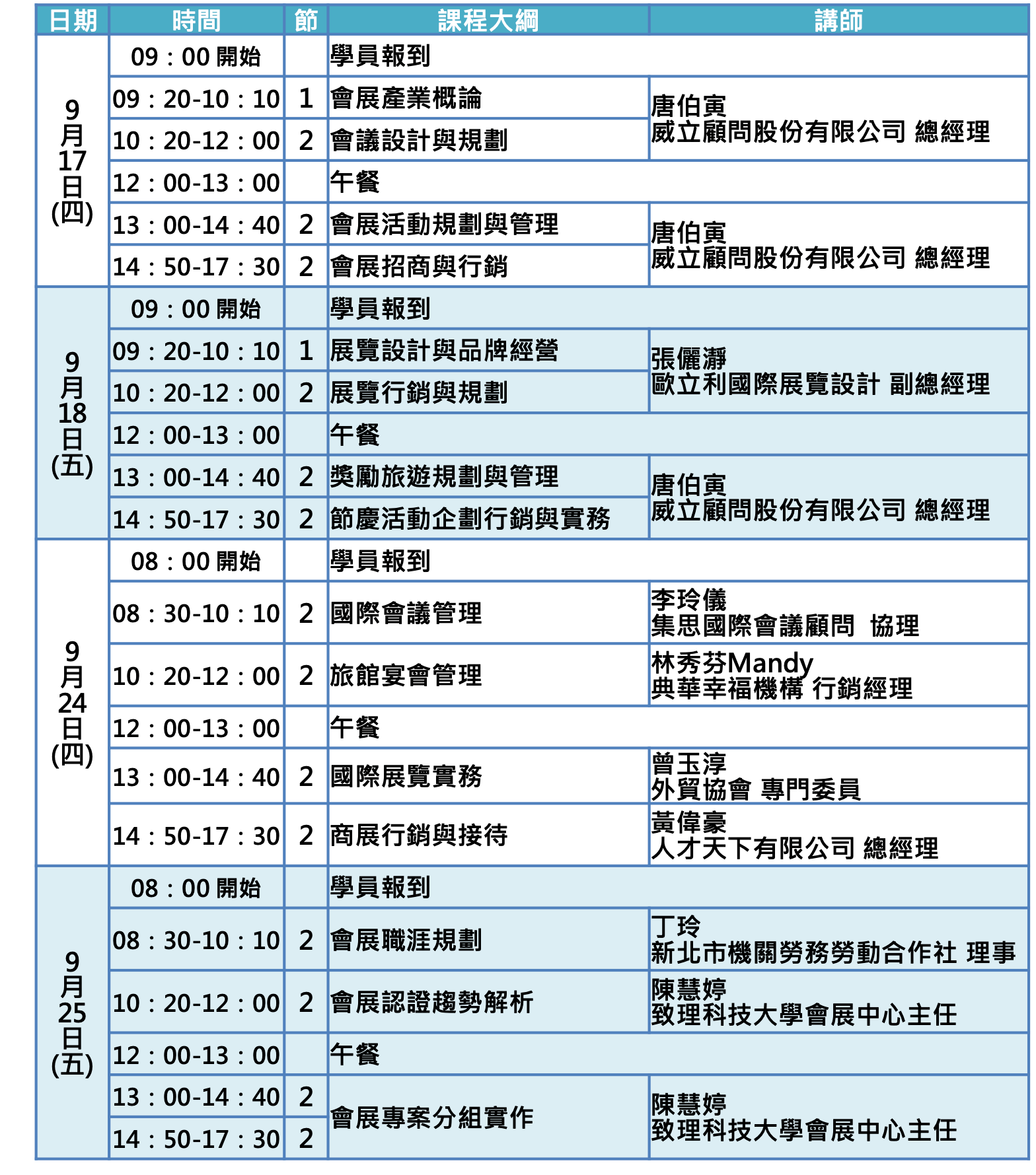 致理科技大學